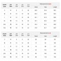 Women PU Leather Pants Black Stretch Bodycon Trousers Women High Waist Long Casual Pencil Pants Plus Size S-3XL. 