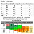 Women Anti-UV Ultralight Windproof Waterproof Jacket Bike Bicycle Windbreaker Outdoor Running Camping Hiking Sport Rain Coat. 