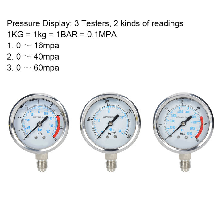 Hydraulic%20Pressure%20Test%20Tester%20Kit%20Equipment%20Testing%20Tool%20For%20-%20Image%204