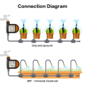 New LCD Display Water Timer Home Garden Irrigation Rainfall Timer.