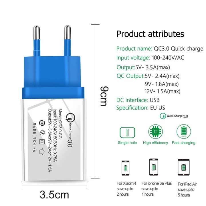 %E3%80%90YIYANGMAOYI111%E3%80%91Quick%20Charge%203.0%20USB%20Charger%20For%20Blackview%20BV5500%20BV9700%20BV9600%20BV9500%20BV6800%20BV5800%20BV900%20Pro%20QC%203.0%20Phone%20-%20Image%203