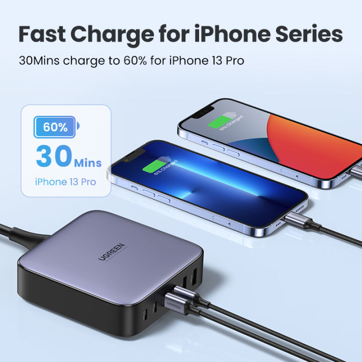 UGREEN%20Nexode%20200W%20USB%20C%20Desktop%20Charger%20-%206%20Ports%20GaN%20PD%20Fast%20Charger%20USB%20Charging%20Station%20Laptop%20Power%20Adapter%20for%20MacBook%20Pro/Air,%20iPad%20Pro/Mini,%20iPhone%2013/13%20Pro%20Max,%20Galaxy,%20Pixel%20-%20Image%206