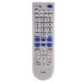 Universal TV Remote Control Replacement Television Remote Control Unit All Functions White for Sony/. 