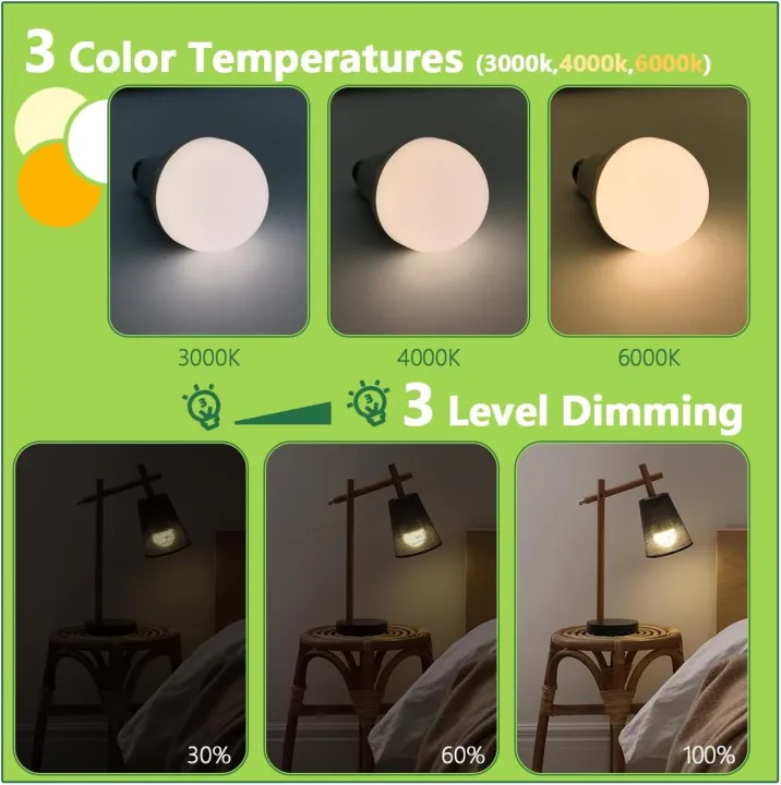 15W%20E27%20battery%20Rechargeable%20bulb%20AC220V%20Emergency%20light%20Remote%20control%20timing%20switch%20USB%20type%20Recharge%203%20colors%20can%20be%20dimming%20-%20Image%204