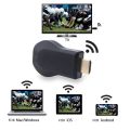 1080P Wireless TV Dongle Receiver Anycast M2 Plus For Chromecast PC TV Stick Airplay for ios andriod. 