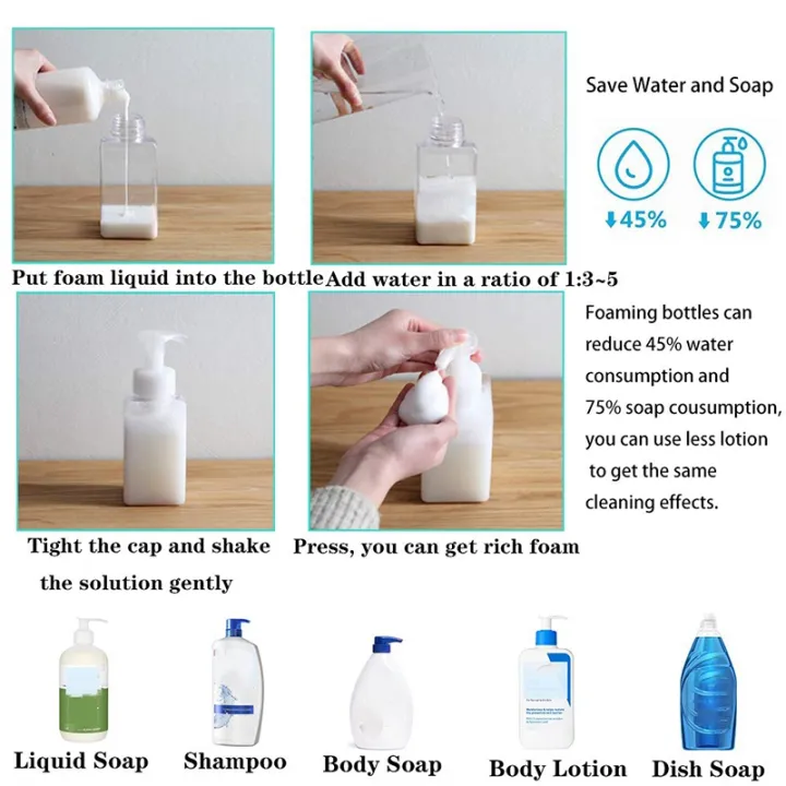 2%20Pack%20Foaming%20Soap%20Dispenser%2015Oz%20Refillable%20Foam%20Liquid%20Hand%20Soap%20Empty%20Plastic%20Pump%20Bottle%20Container%20-%20450Ml%20-%20Image%206