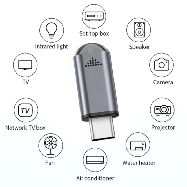 %E3%80%90HOT%E3%80%91%20AMELY%20Universal%20Type-C%20Plug%20Infrared%20Phone%20Mount%20Infrared%20Appliances%20Adapter%20Smart%20IR%20Adapter%20Phone%20Remote%20Control%20TV%20Remote%20Control%20-%20Image%207