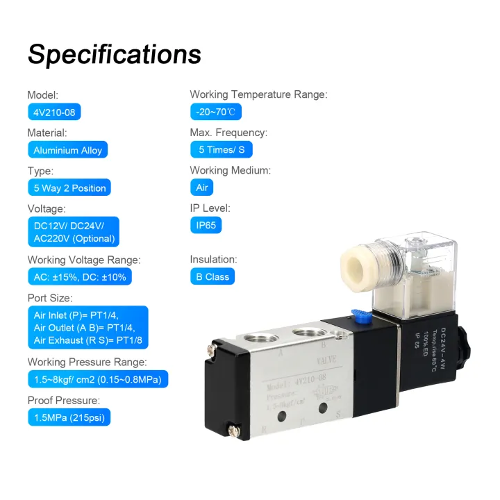 Pneumatic%20Air%20Control%20Solenoid%20Valve%20DC%2024V%20PT1/4''%205%20Way%202%20Position%20Internally%20Piloted%20Acting%20Type%20Single%20Electrical%20Control%20-%20Image%208