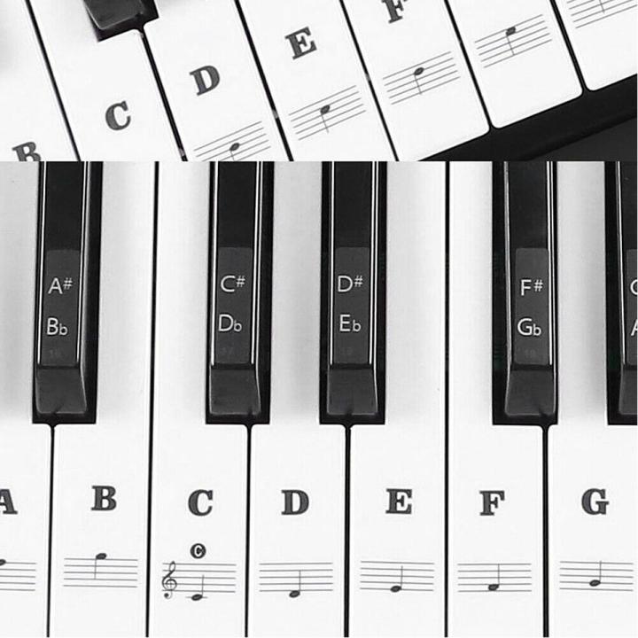 Piano Stickers Music Sheet Keyboard PVC Black + White Numbers Notes for Children Beginners
