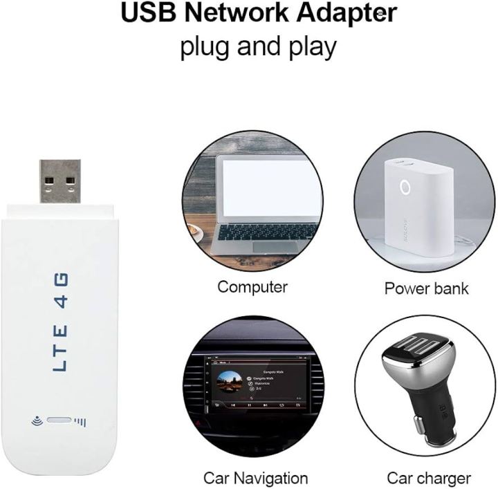 4g%20Lte%20Usb%20Wifi%20Router%20150mbps%20Portable%20Wifi%204g%20Lte%20Usb%20Dongle%20Wifi%20Modem%20Network%20Adapter%20With%20Slot%20-%20Image%202