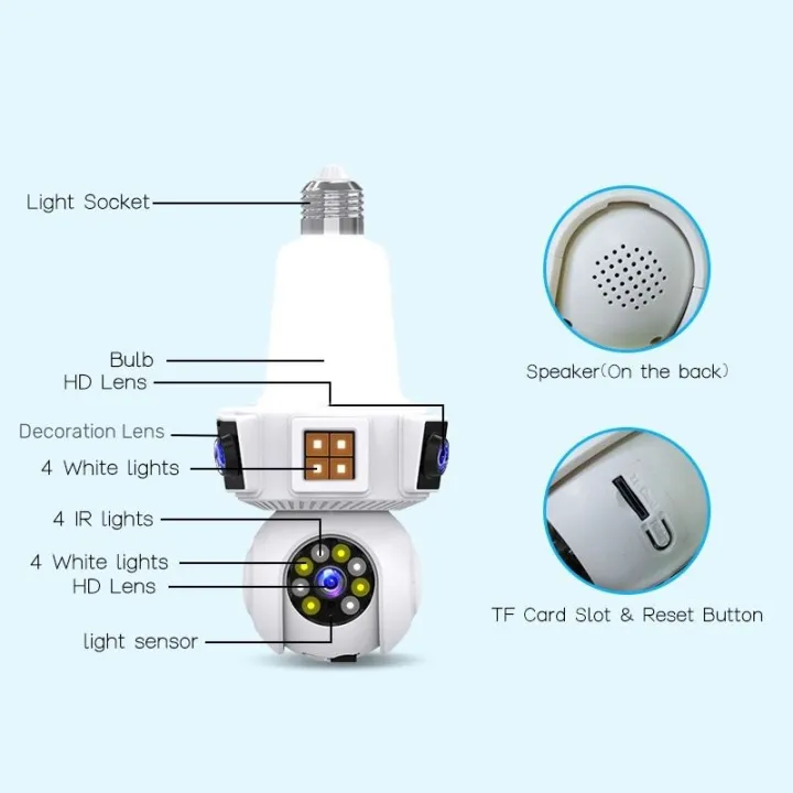 V380%20PRO%20REAL%203%20LENS%20BULB%20CAMERA%20FULL%20NIGHT%20COLOR%206MP(%202MP+2MP+2MP)%20WIFI%20%20Three%20Lens%203%20Screens%20Ip%20Cctv%20Color%20Night%20Vision%20Ptz%20Two%20Way%20Audio%20Security%20Light%20Bulb%20Camera%20-%20Image%204