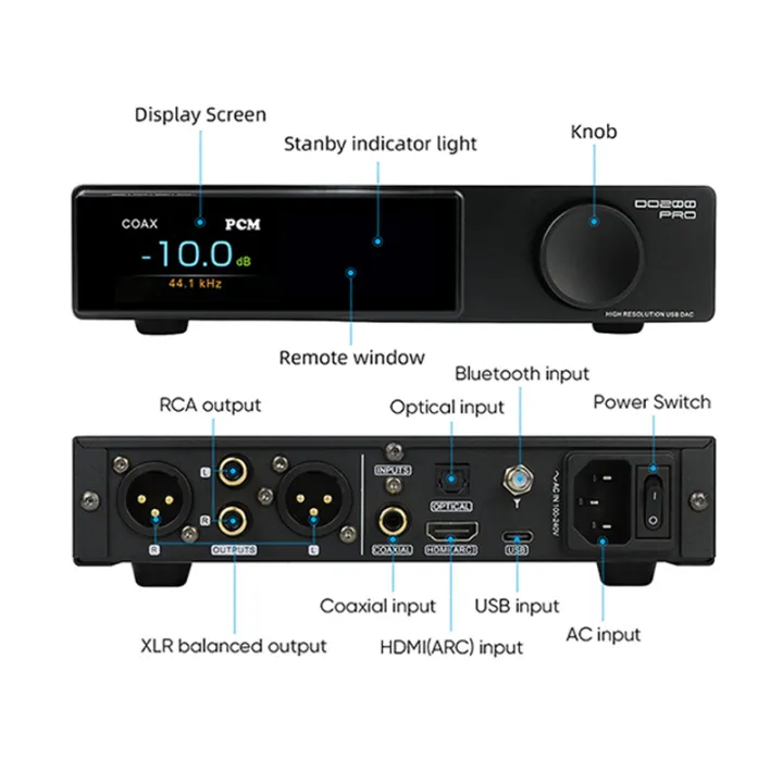 SMSL%20DO200%20PRO%20HiFi%20Balanced%20Decoder%2012x%20CS43131%20DAC%20Chips%20Full%20MQA%20Decoding%20Hi-res%20Pre-amp%20Bluetooth5.1%20HDMI-ARC%20For%20PS5%20Switch%20-%20Image%205