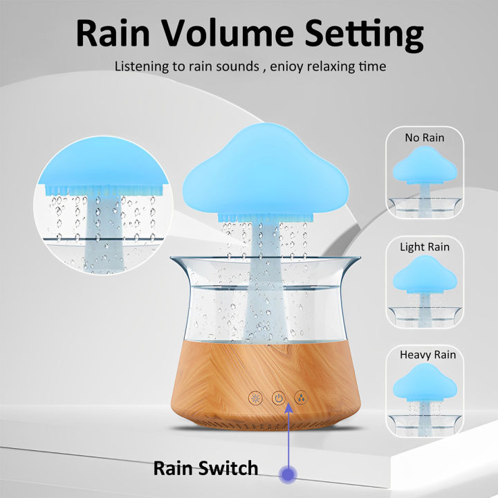 Cloud%20Rain%20Diffuser%20Humidifier%20Raindrop%20Aromatherapy%20Machine%20Timer%20Portable%20Air%20Humidifier%20with%20Colorful%20Rain%20Lamp%20for%20Home%20-%20Image%205