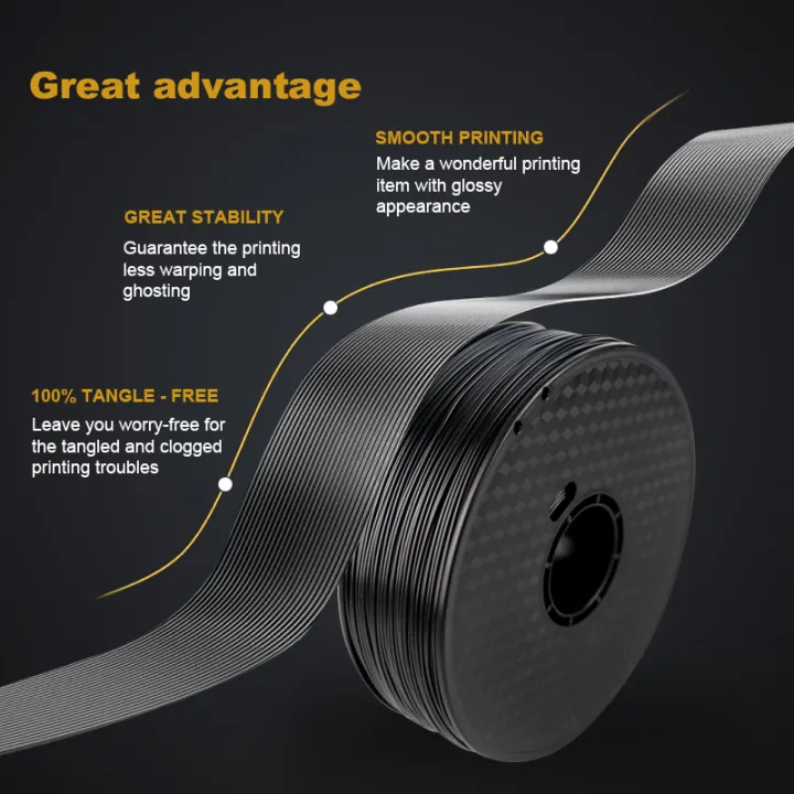 3D%20Printing%20Filament%20TPU%20Flexible%20Filaments%20TPU%20filament%20Plastic%20for%203D%20Printer%201.75mm%20Printing%20Materials%20white%20Black%20etc%20Colors%20-%20Image%204