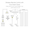 1 Piece 4 Gang Tuya ZigBee Wireless 12 Scene Switch Push Button Controller Battery Powered Automation Scenario ABS for Tuya Devices.