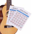 Debbie Electric Bass Guitar Fingering Practice Chord Table.