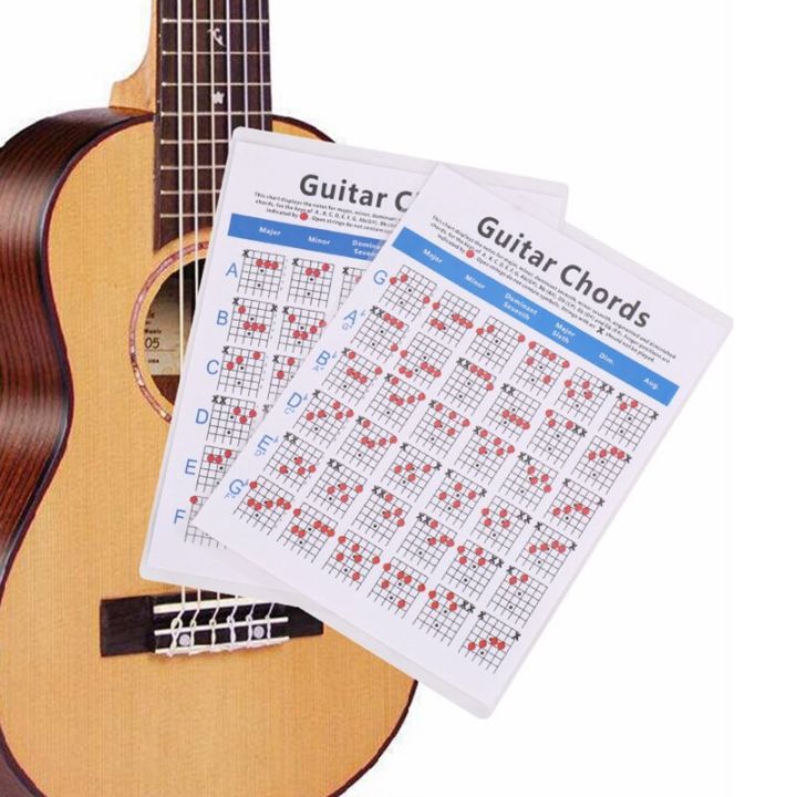 Debbie%20Electric%20Bass%20Guitar%20Fingering%20Practice%20Chord%20Table%20-%20Image%204
