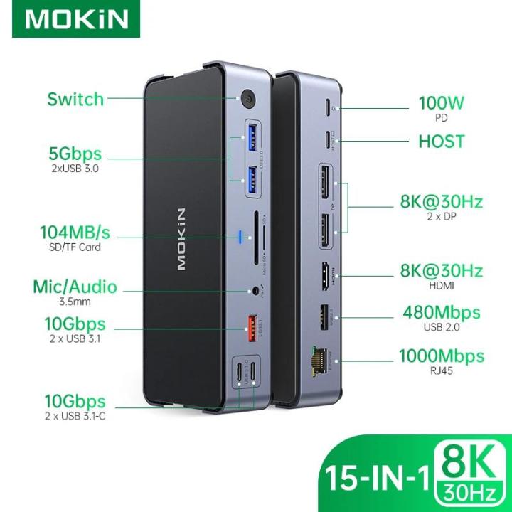 MOKiN%20USB%20C%20Hub%20Usb%20Type%20C%20Laptop%20Docking%20Station%20Multi-port%20Adapter%20HDMI%20RJ45%20PD3.0%20USB-A%202.0%203.0%20SD/TF%20DP%20for%20Macbook%20Windows%20-%20Image%202