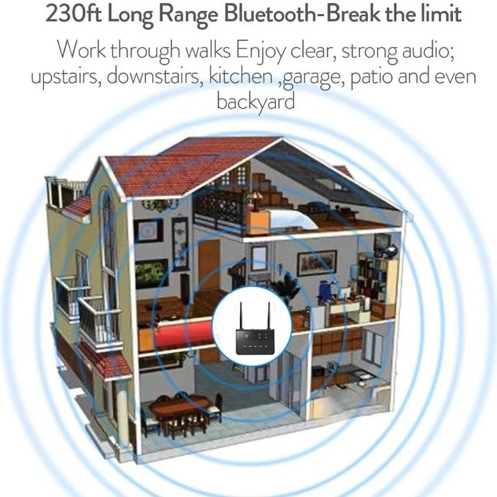 HD%20Wireless%20Audio%20Adapter%2080M%20Bluetooth%205.0%20Transmitter%20Receiver%20Low%20Latency%203.5mm%20AUX%20Jack%20for%20PC%20TV%20-%20Image%204