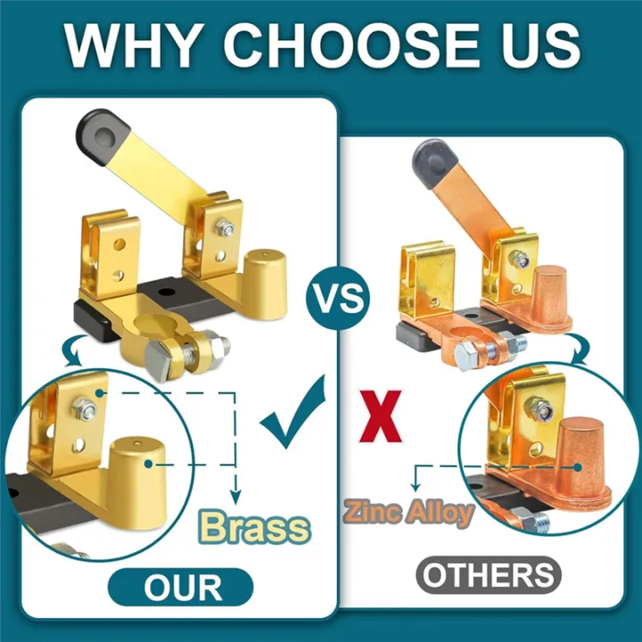 NCANRUI%20Battery%20Disconnect%20Switch,Top%20Post%20Knife%20Blade%20Master%20Switch,%20Battery%20Disconnect%20Switch,%20Battery%20Cut%20Off%20Shut%20Off%20Switch%20-%20Image%203