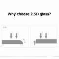 For T-Mobile T Phone Pro 5G 2.5D Screen Protector for T-Mobile Revvl 6 Revvl6 Pro Revvl6Pro 5G 9H Tempered Glass Full Cover. 