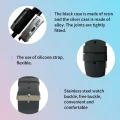 ESP32 E-ink Display Smart Watch Adjustable DIY Dial 3D Printer CNC Cases Customizable Connect With Bluetooth And Wi-fi Developer. 