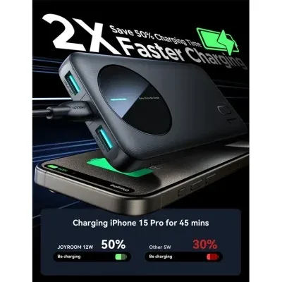 JOYROOM%20JR-PBF12%202.4A%20LED%2010000mAh%20Power%20Bank%20%E2%80%93%20Compact,%20Smart%20&%20Powerful!%20-%20Image%204