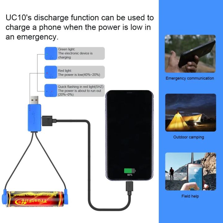 Trustfire%20UC10%20USB%20Magnetic%20Battery%20Charger%20Emergency%20Power%20Bank%20Smart%20Lithium%20Battery%20Charger%20For%20AA%2014500%2016340%2018650%2026650%20-%20Image%205