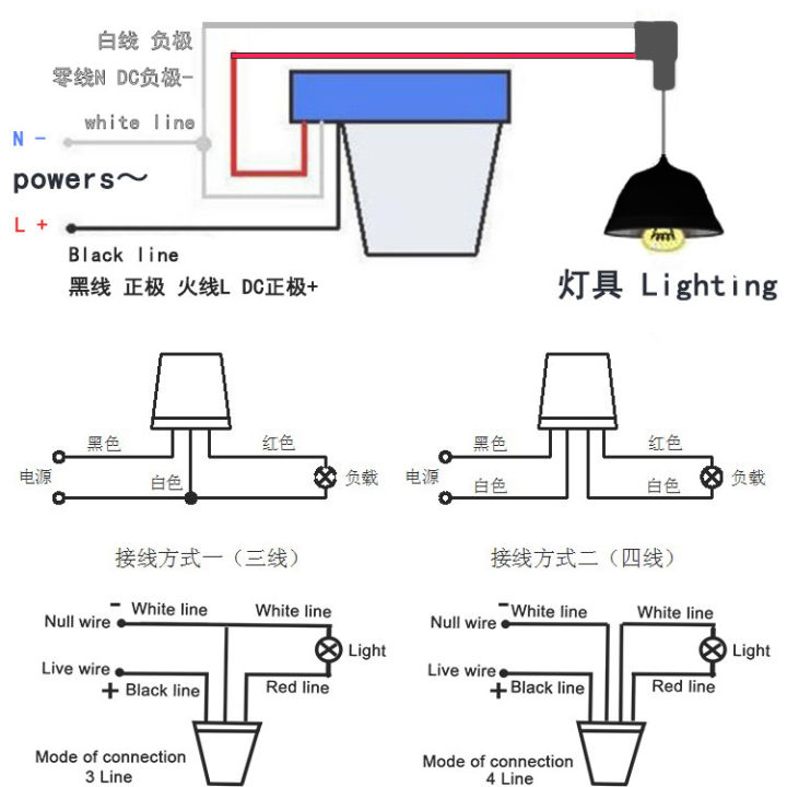 Automatic%20On%20Off%20Street%20Light%20Switch%20Photo%20Control%20Sensor%20AS-10%20for%20AC%20220V%2010A%20Rainproof%20Day%20Night%20Auto%20On%20Off%20light%20Sensor%20switch%20Photocell%20LDR%20switch%20Sokal%20Sondha%20Automatic%20light%20-%20Image%203