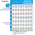 Ukulele Chord Chart 280x210mm/572x400mm Common Chord Progressions Educational Chord Poster For Beginners Teacher. 