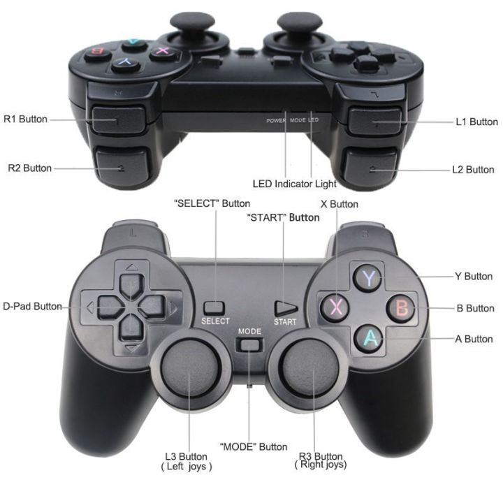 For%20PC%20A%20No%20Latency%20Game%20Controller%202-Pack%202.4Ghz%20Wireless%20Gamepad%20Controller%20USB%20Joystick%20for%20Android%20TV%20Controller%20for%20PC%20BOX%20Game%20Box%20-%20Image%204