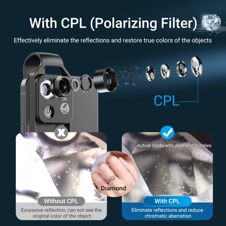 APEXEL%20200X%20Phone%20Camera%20Microscope%20Lens%20HD%20Powerful%20Cellphone%20telescope%20Lens%20Portable%20Digital%20Microscope%20Phone%20Macro%20Lentes%20-%20Image%202
