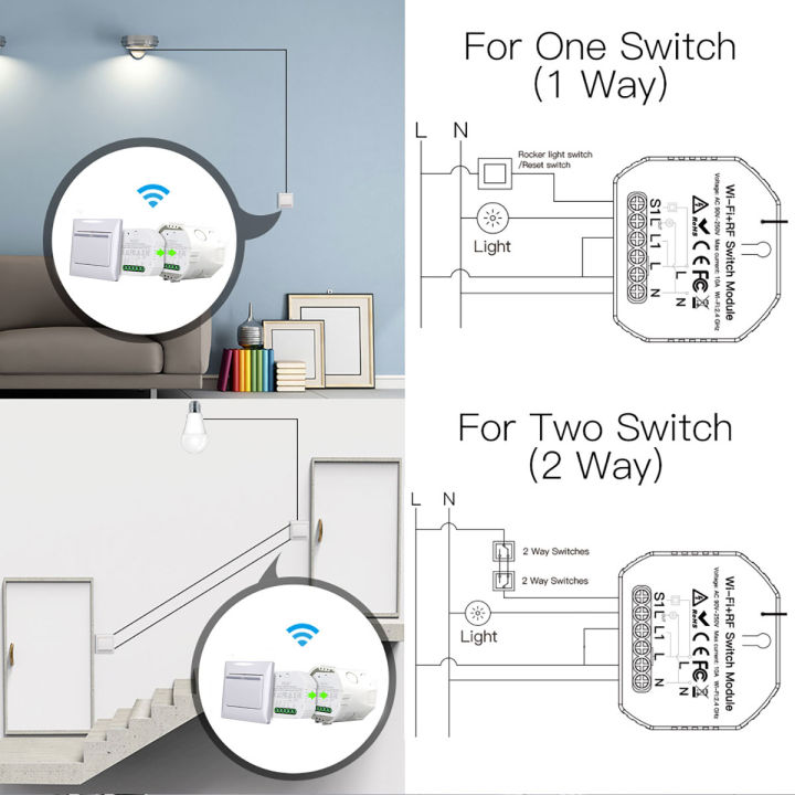 MS-104%20AC90-250V%201CH%202.4G%20Wifi%20+%20RF433%2010%20Amp%20Smart%20Automatic%20Switch%20Module%20-%20Image%205