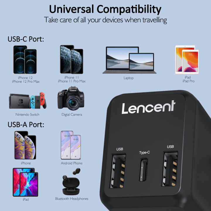 LENCENT%20All-in-One%20Charger%20Universal%20Travel%20Adapter%20with%201%20Outlet%203X%20USB%20International%20Power%20Converter%20for%20220+%20Countries%20Pakistan,UK,%20USA,%20Australia,%20Europe%20USA%20Plug%20Adapter,%202300W%20Cruise%20Ship%20Approved%20-%20Image%204