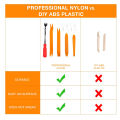 9 Pack Car Trim Removal Tool Kit for Car Door Clip Panel Audio Video Dashboard. 