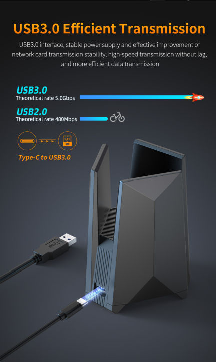 Comfast%20Adaptador%20Wifi%207%20Adapter%20Usb%203.0%20BE6500%206G/5G/2G%20Antena%20o%20wysokim%20wzmocnieniu%20Para%20Wifi7%20PC%20Cle%20Odbiornik%20karty%20sieciowej%20Kabel%20przed%C5%82u%C5%BCaj%C4%85cy%20-%20Image%205