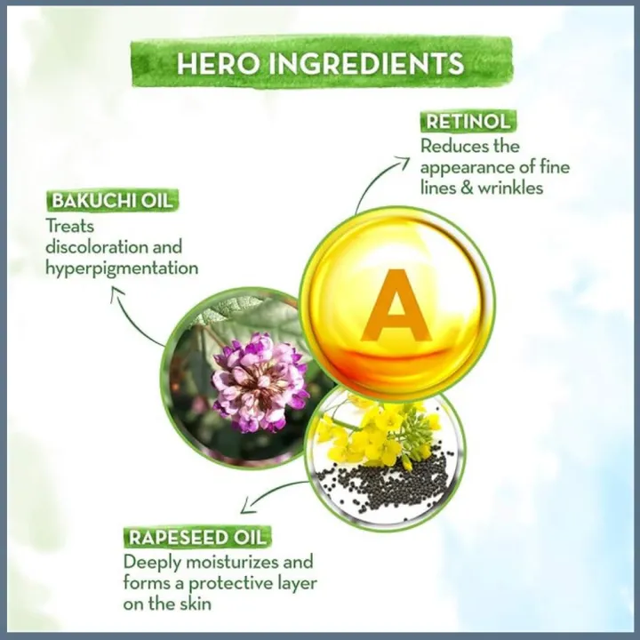 Mamaearth%20Retinol%20Night%20Cream%20For%20Women%20with%20Retinol%20&%20Bakuchi%20for%20Anti%20Aging,%20Fine%20Lines%20and%20Wrinkles%20I%2050%20g%20I%20India%20-%20Image%205