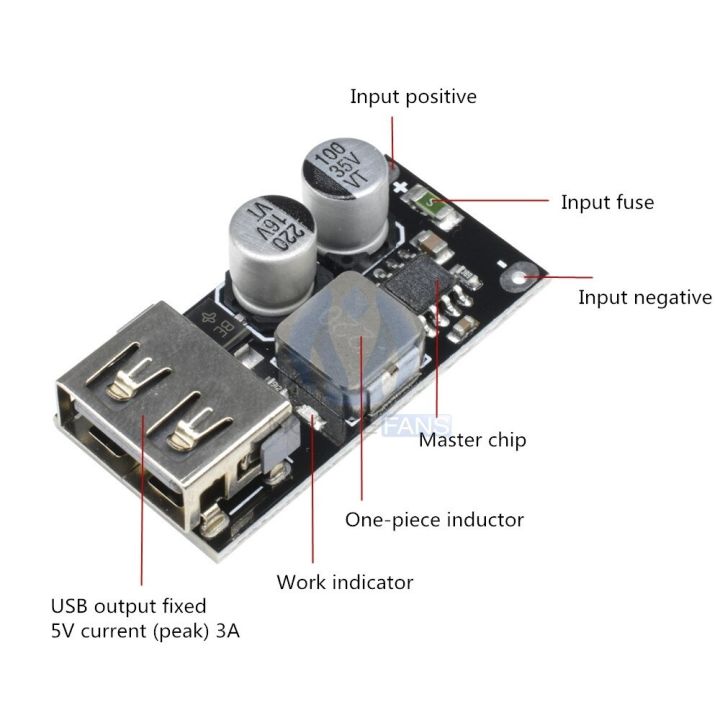 Qc3.0%20Qc2.0%20Fast%20Charging%20Dc-Dc%206-32V%20Board%20Step-Down%20Buck%20Converter%20Power%20Supply%20Module%20Usb%20Qc%203.0%20Qc%202.0%20For%20Car%20-%20Solar%20Panel%20-%20Image%203