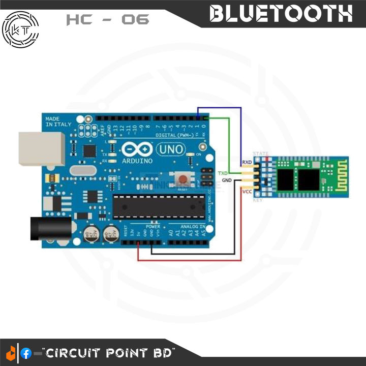 Bluetooth%20Module%20HC-06%20Integrated%20Wireless%20Bluetooth%20Adapters%20Module%20Serial%20Port%204%20Pin%20HC06%20Master-slave%20Board%20For%20Arduino%20and%20Electronics%20Project.%20-%20Image%202