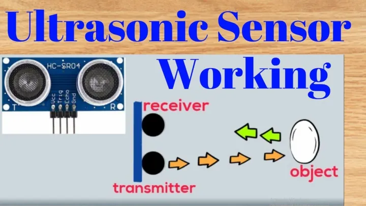 Ultrasonic%20Sensor/%20Sonar%20Sensor%20HC-SR04%20Wave%20Detector%20-%20Image%204