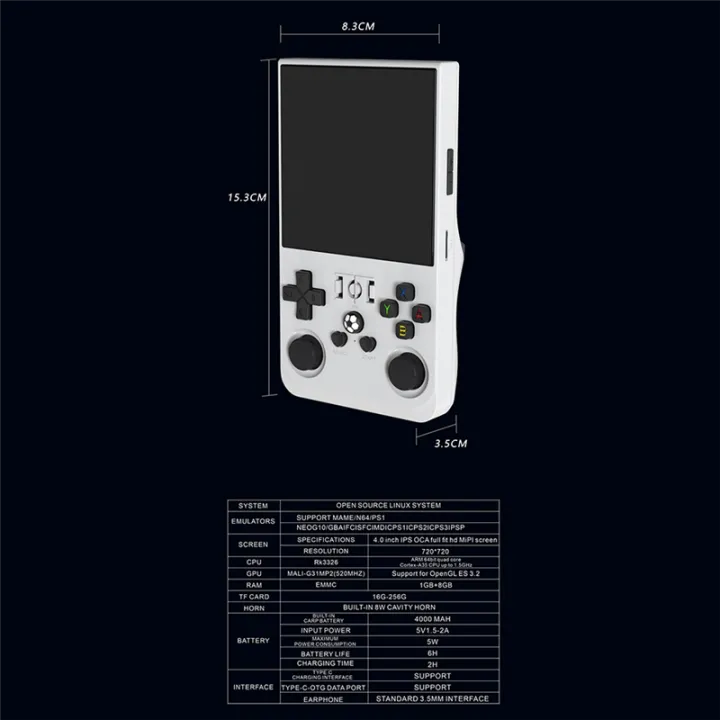 R36MAX%20Retro%20Handheld%20Game%20Console%2064GB%204.0Inch%20IPS%20Screen%20Portable%20Pocket%20Video%20Player%20Supports%2030+%20Emulators%20-%20Image%204