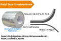 Waterproof Butyl Sealing Tape ( 3 M).