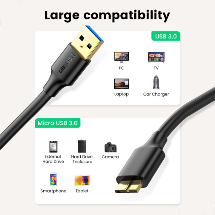 UGREEN%20Micro%20USB%203.0%20Cable%20USB%203.0%20Type%20A%20Male%20to%20Micro%20B%20Cord%20for%20Samsung%20Galaxy%20S5,%20Note%203,%20Camera,%20Hard%20Drive%20and%20More%20-%20Image%206
