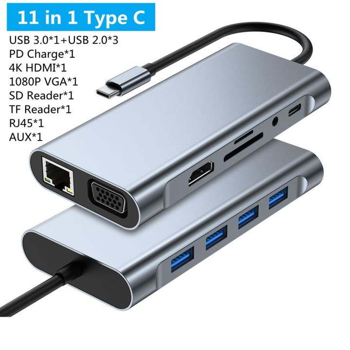 11-in-1 USB C Hub 3.0 Type C Dock Station Multiport Adapter with 4K HDMI RJ45 SD/TF VGA HDMI PD for Laptop
