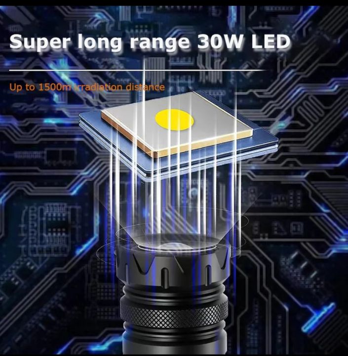 Rechargeable%20LED%20Flashlight%20with%20USB%20Output,%2010W%20COB%20&%2030W%20LED,%205000mAh%20Battery,%20Multi-Mode,%201500m%20Range,%20Universal%20Plug%20-%20New%20-%20Image%206