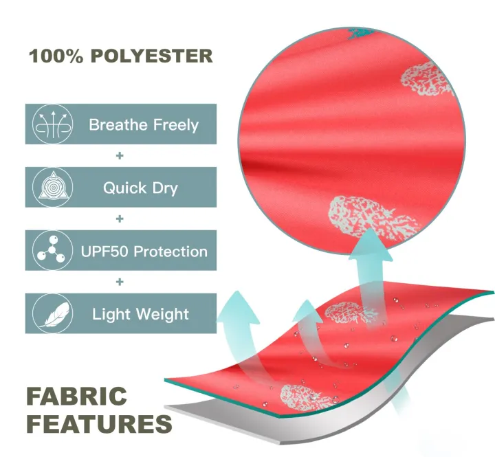 SURFCUZ%20Boys%20Swim%20Shorts%20Quick%20Dry%20Beachwear%20Boys%20Bathing%20Suit%20Swimwear%20Beach%20Shorts%20Swimming%20Trunks%20For%20Children%203-12%20Years%20-%20Image%206