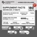 Carbamide Forte Collagen Supplements | Collagen tablets For Women & Men | Type I & III Hydrolyzed Peptides | Skin Supplementss for Glowing Skin, Hair & Nails - 180 Tablets. 