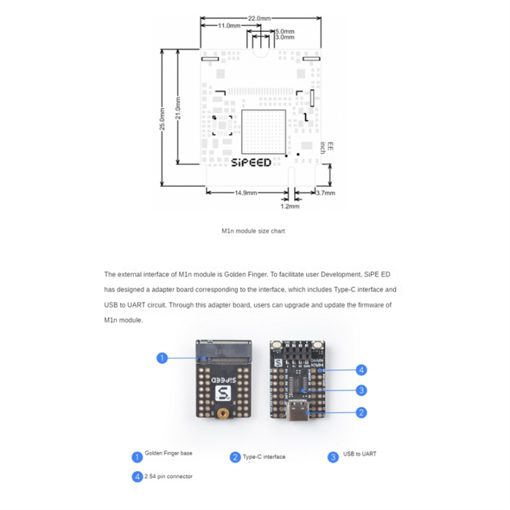 M1n%20Maix%20Nano%20RISC-V%20K210%20AI+IoT%20Development%20Board%20Module%20Deep%20Learning%20Goldfinger%20Module%20Accessories%20-%20Image%204