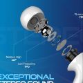 Oraimo Style TWS Bluetooth Earbuds - Wireless Earphones with ENC, Bass Boost, 20H Battery, Type-C Charging - White. 