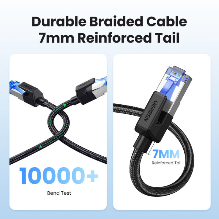 UGREEN%20CAT%208%20Ethernet%20Cable%20CAT8%2040Gbps%202000MHz%20Networking%20Nylon%20Braided%20Internet%20Lan%20Cord%20for%20Laptops%20PS%204%20Router%20RJ45%20Cable%20-%20Image%205